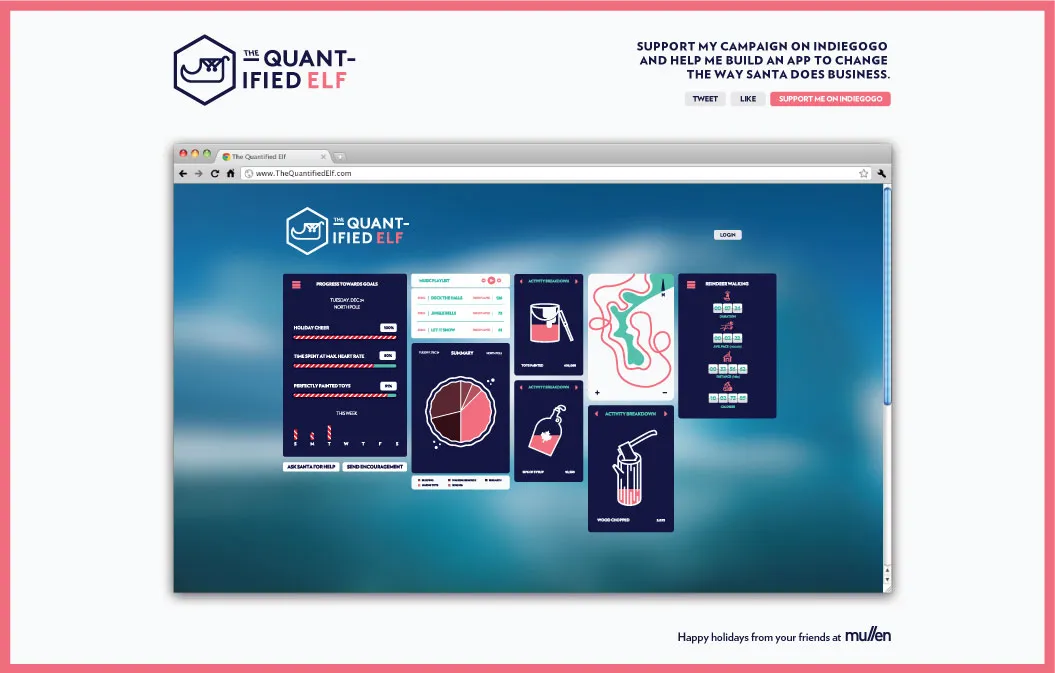 Quantified Elf self-tracking project