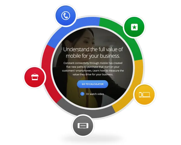Full Value of Mobile website thumbnail